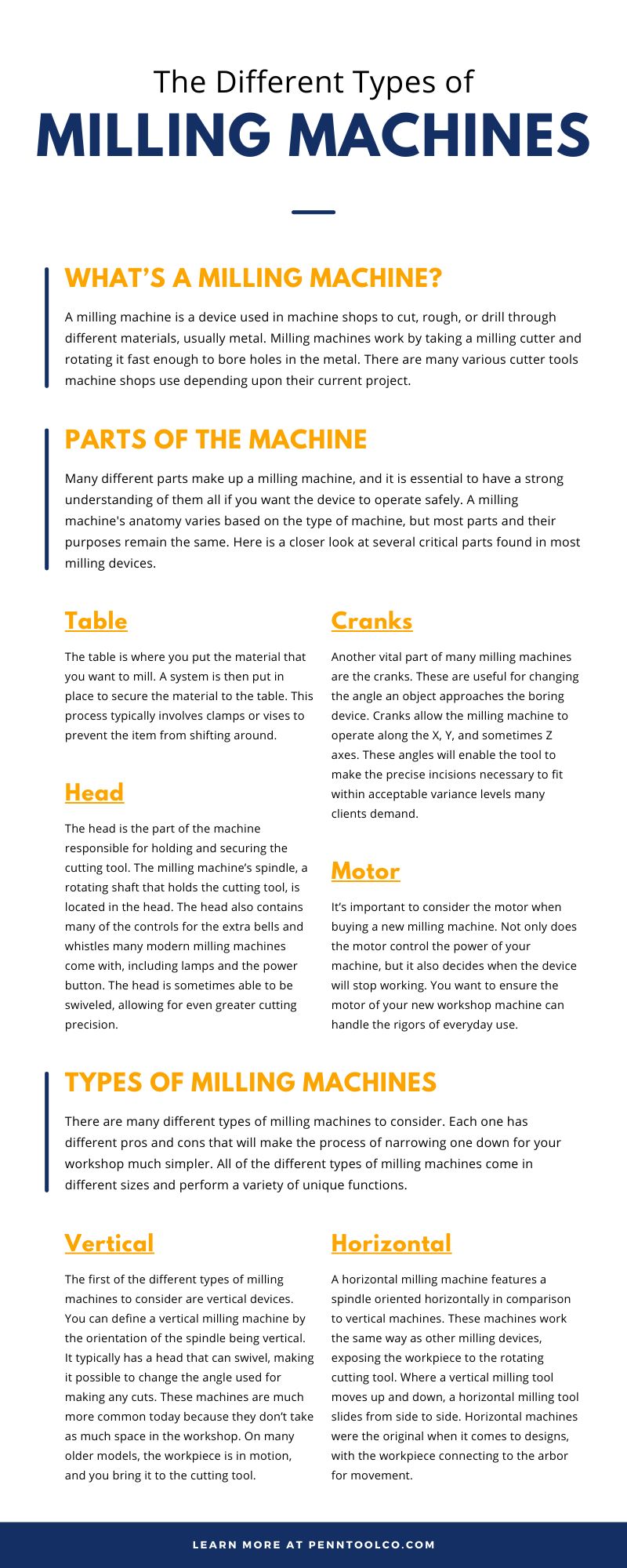 The Different Types of Milling Machines